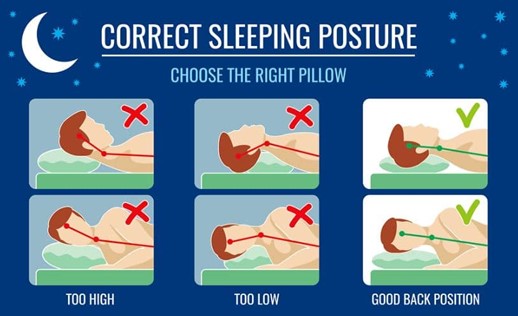 Correct sleeping posture